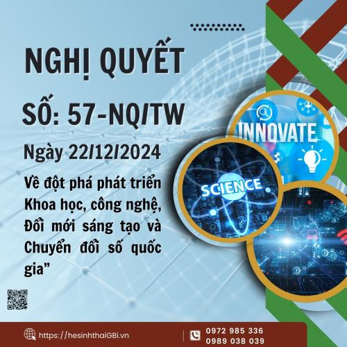 Nghị Quyết Số 57/2024/NQ-TW | Chuyển Đổi Số